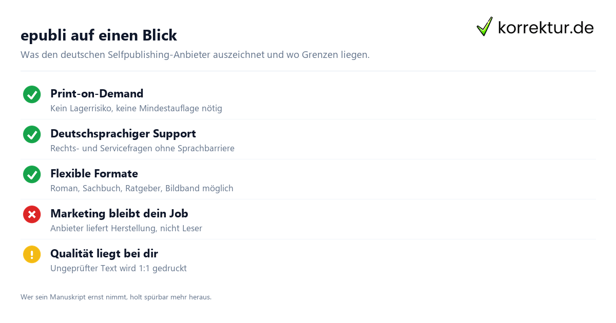 epubli auf einen Blick epubli Erfahrungen: Stärken und Schwächen im Überblick