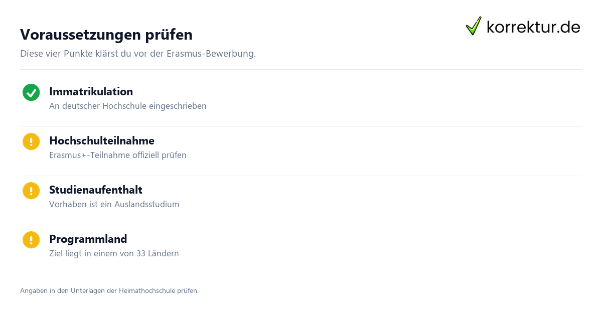 Voraussetzungen prüfen Erasmus-Bewerbung fachlich einordnen und prüfen: Voraussetzungen