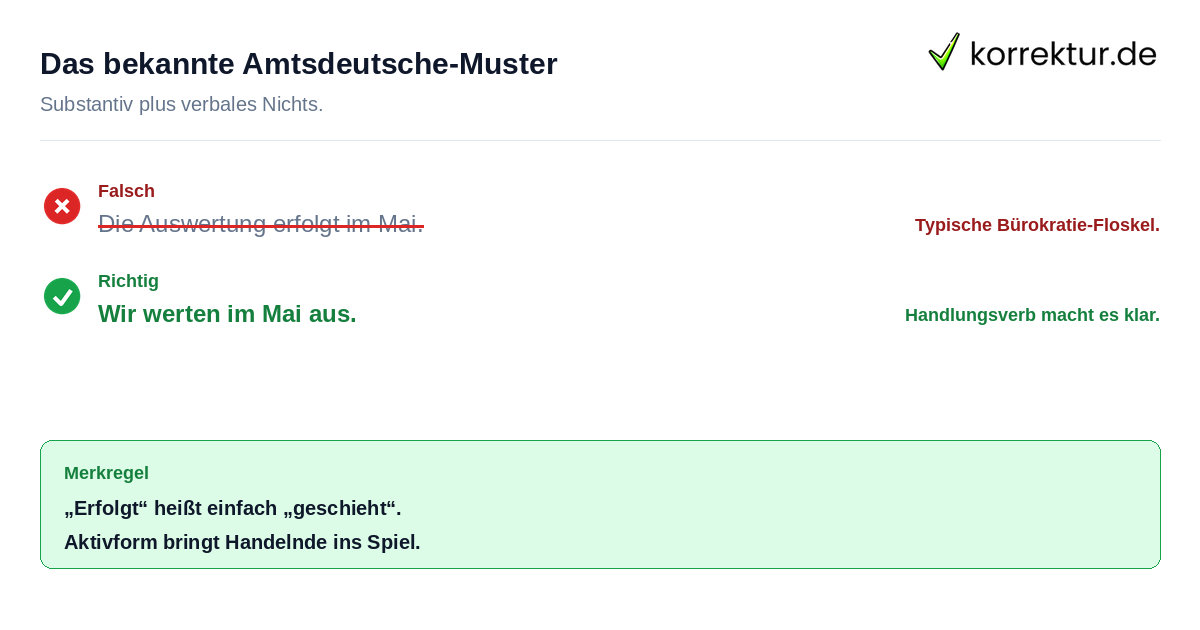 Das bekannte Amtsdeutsche-Muster Erfolgen Synonym: Amtssprachliches Muster auflösen