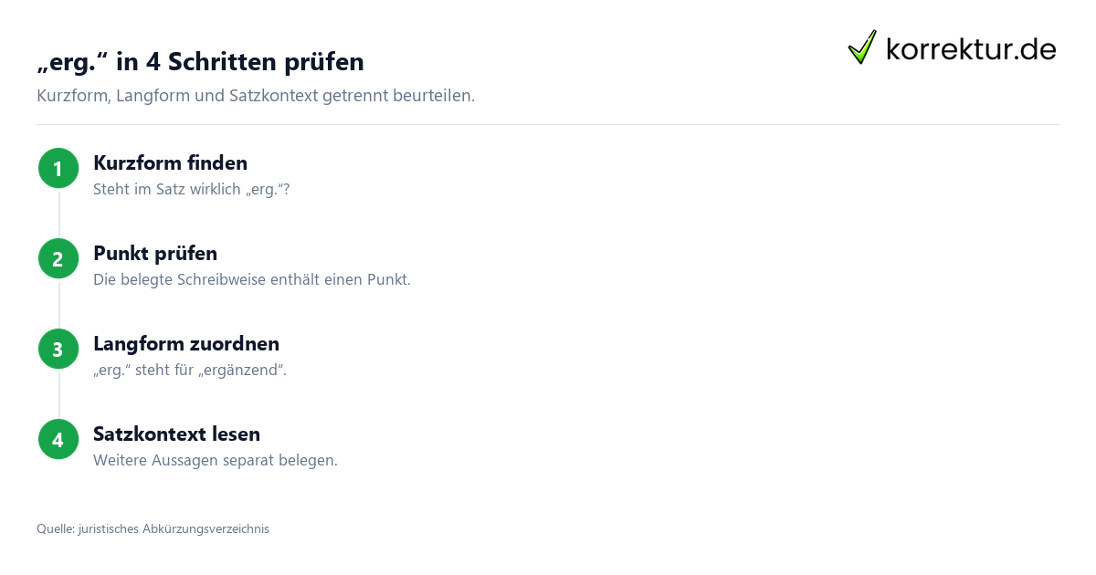 „erg.“ in 4 Schritten prüfen Die Bedeutung der Abkürzung „erg.“ prüfen und anwenden