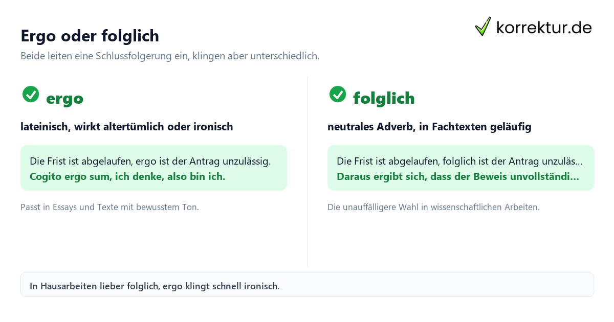 Ergo oder folglich Ergo Bedeutung: Vergleich ergo und folglich mit Beispielen