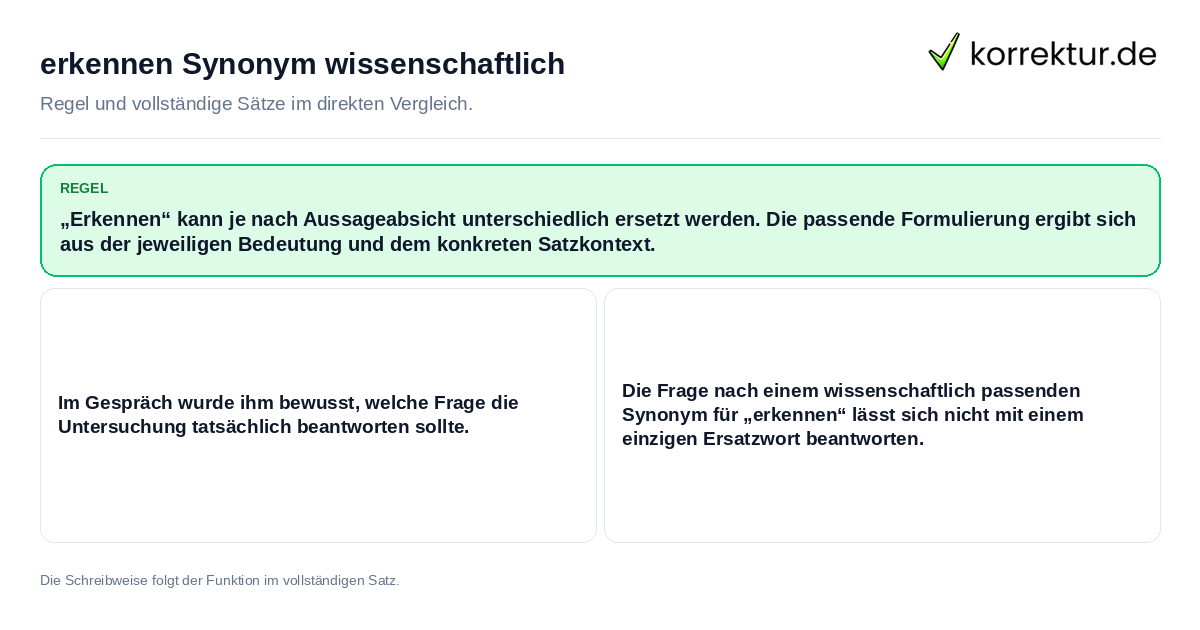erkennen Synonym wissenschaftlich Konkrete Regel und vollständige Beispielsätze zu erkennen Synonym wissenschaftlich