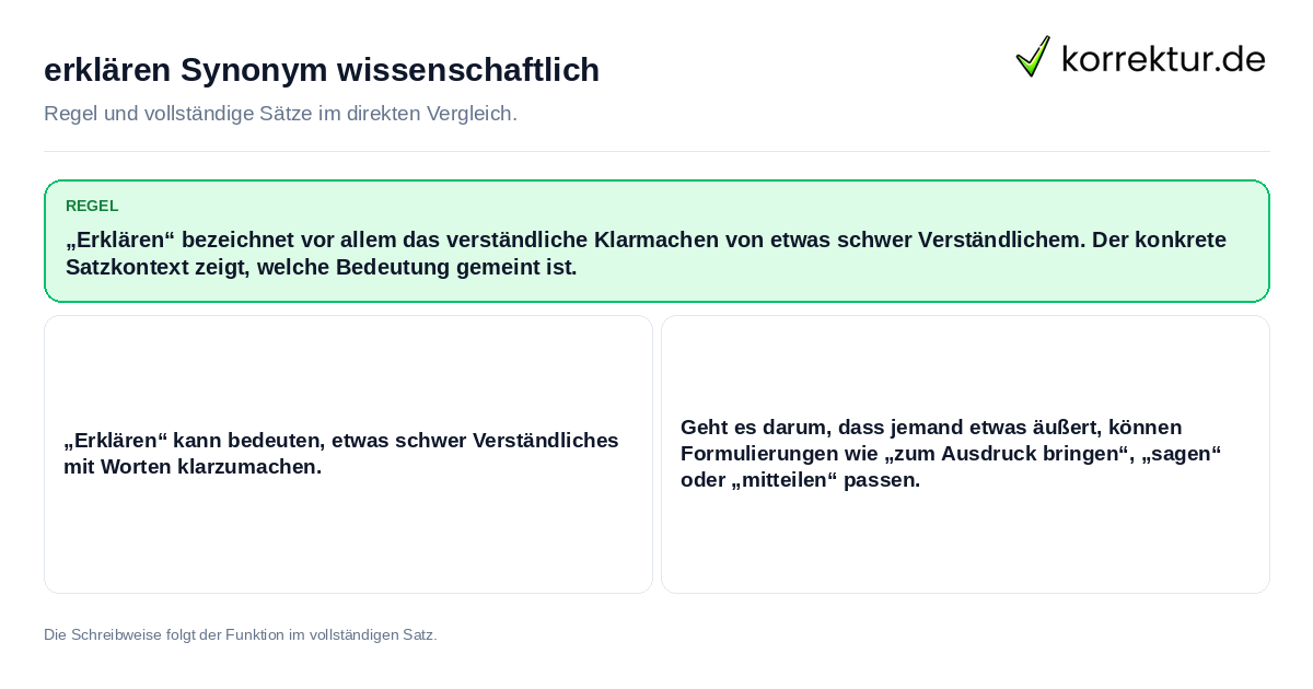 Konkrete Regel und vollständige Beispielsätze zu erklären Synonym wissenschaftlich