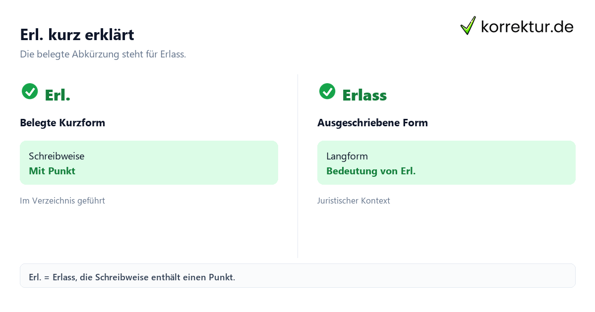 Erl. kurz erklärt Was bedeutet die Abkürzung „Erl.“? Vergleich von Kurzform und Langform