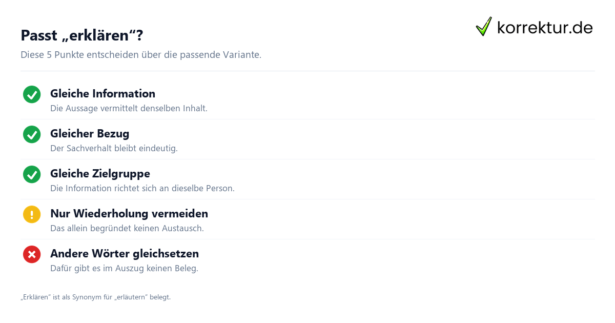 Welches Synonym für „erläutern“ passt? Checkliste für „erklären“