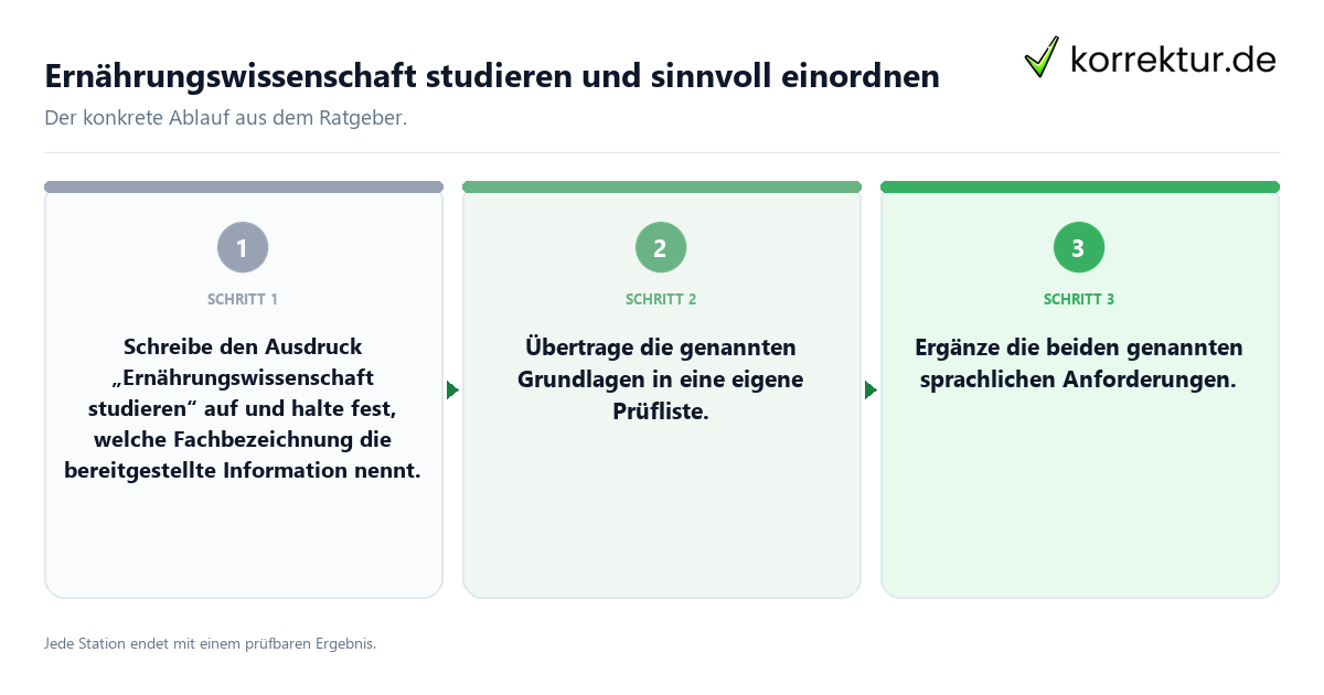 Ernährungswissenschaft studieren und sinnvoll einordnen Konkrete Schritte zu Ernährungswissenschaft studieren und sinnvoll einordnen
