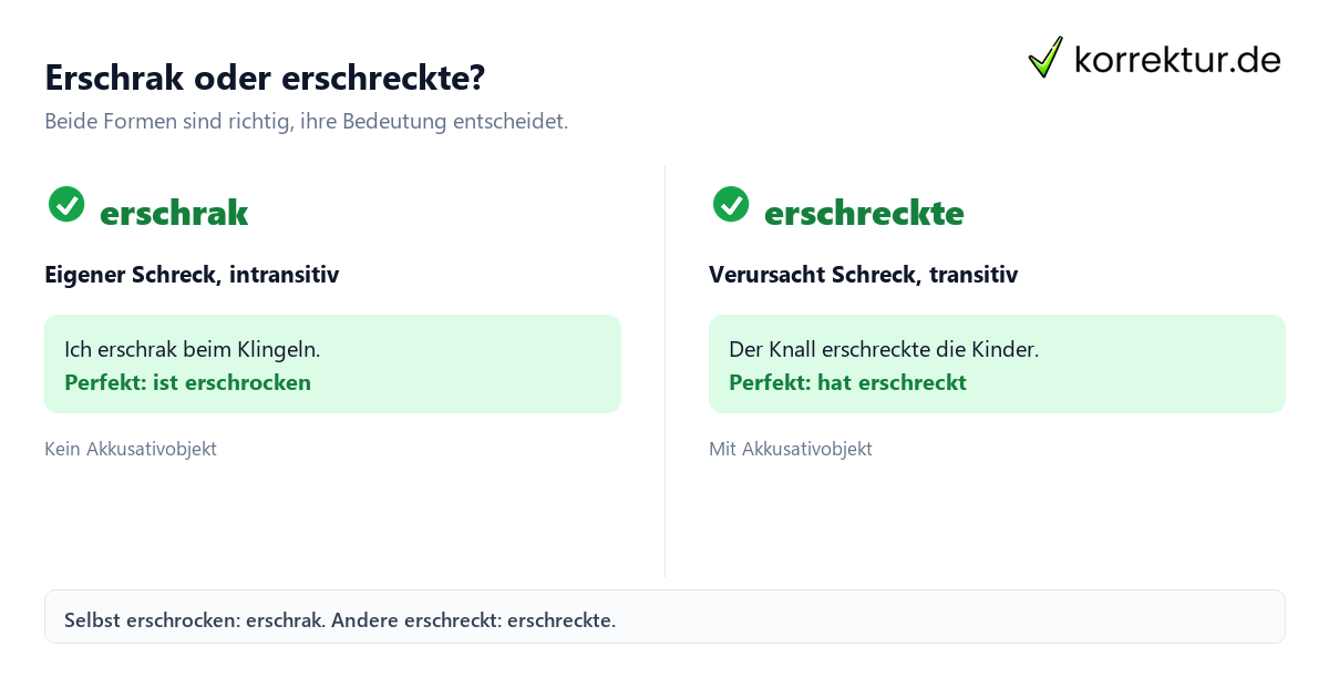 Erschrak oder erschreckte? Erschrak oder erschreckte, Vergleich der richtigen Verbformen
