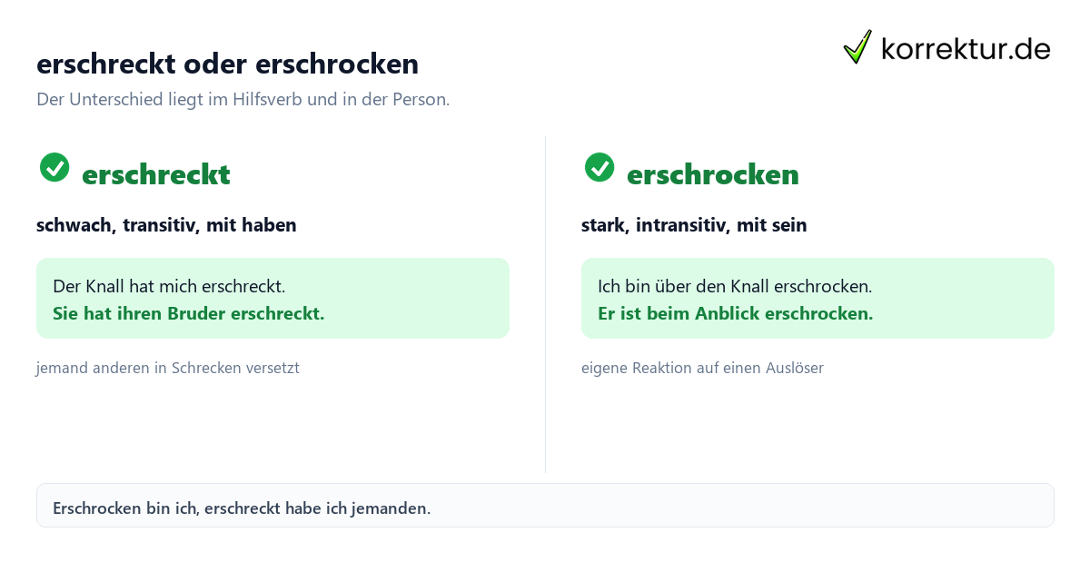 erschreckt oder erschrocken: Vergleich der Formen mit Hilfsverb haben und sein