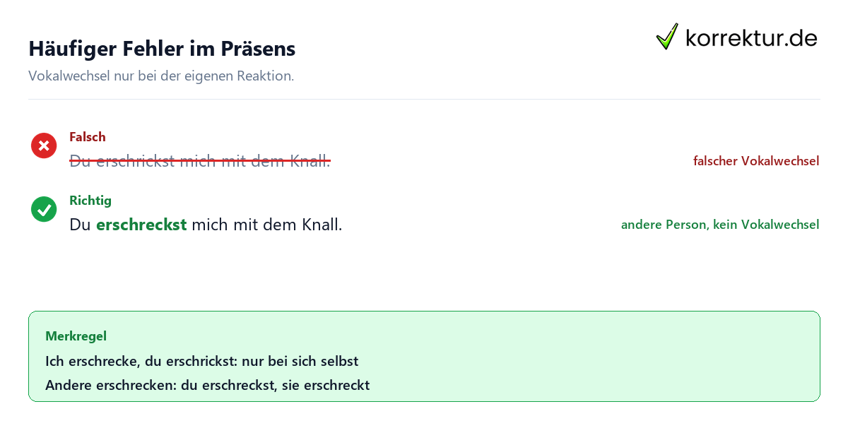 Häufiger Fehler im Präsens Typischer Fehler bei erschreckt oder erschrocken mit Korrektur und Merkregel