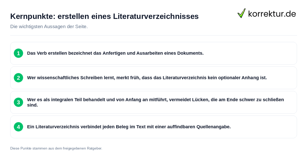 Konkrete Kernpunkte zu erstellen eines Literaturverzeichnisses