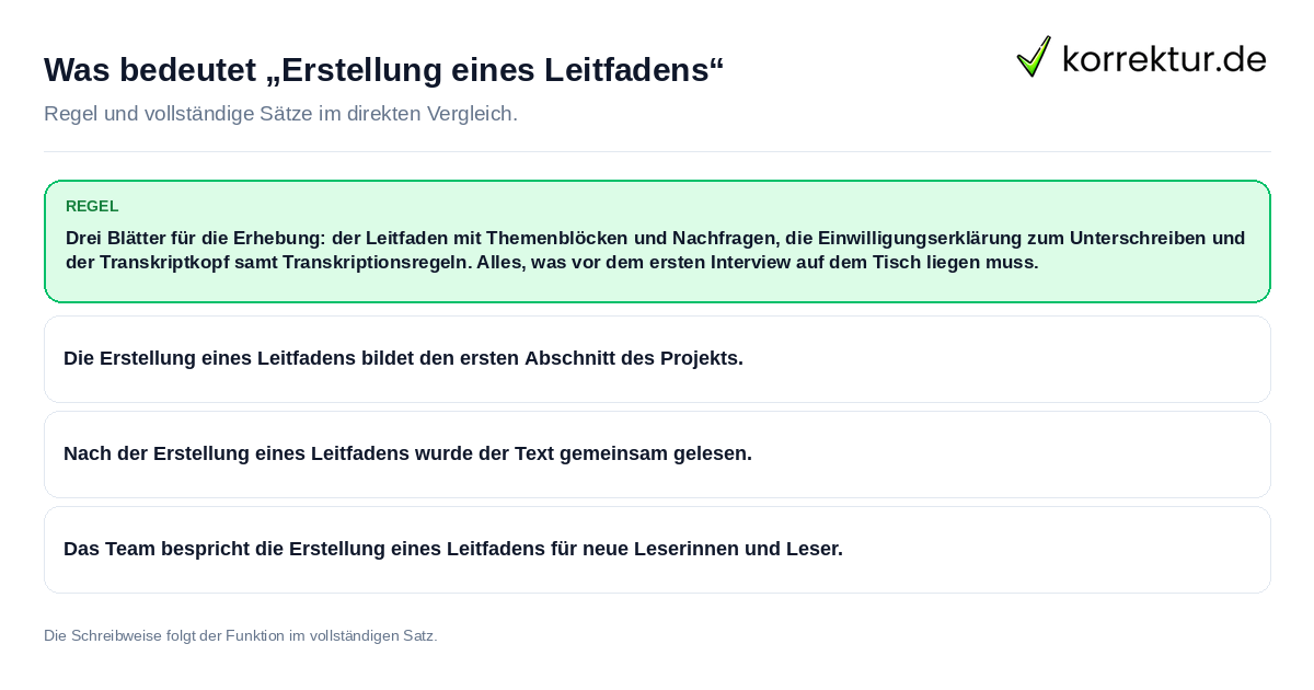 Konkrete Regel und vollständige Beispielsätze zu Was bedeutet „Erstellung eines Leitfadens“