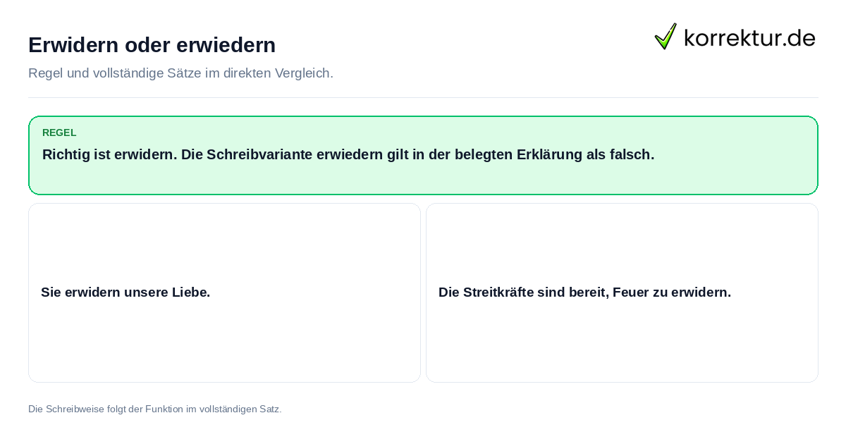 Konkrete Regel und vollständige Beispielsätze zu Erwidern oder erwiedern