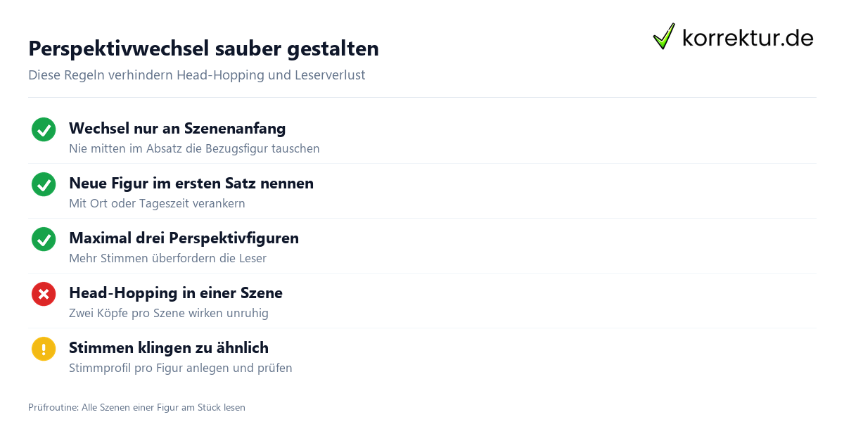 Perspektivwechsel sauber gestalten Erzählperspektive sauber wechseln Checkliste für Autoren