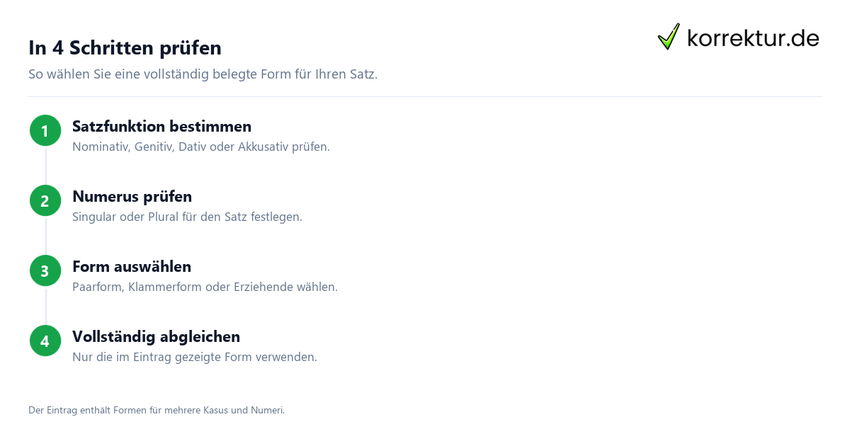 Erzieher und Erzieherin gendergerecht formulieren: Kasus prüfen