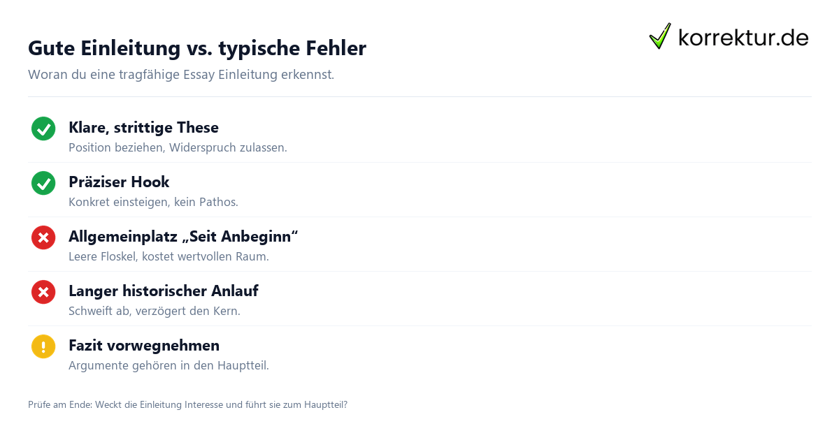 Gute Einleitung vs. typische Fehler Essay Einleitung Checkliste: typische Fehler und Qualitätsmerkmale