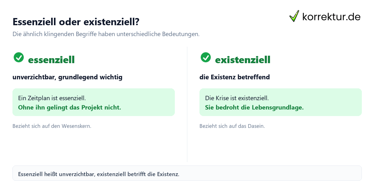 essenziell Bedeutung: Unterschied zwischen essenziell und existenziell