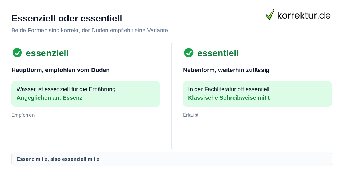 Essenziell oder essentiell: richtige Schreibweise im Vergleich