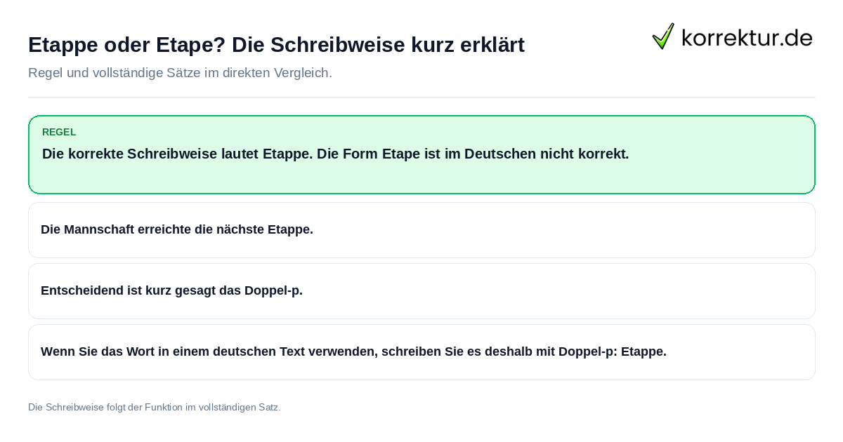 Konkrete Regel und vollständige Beispielsätze zu Etappe oder Etape? Die Schreibweise kurz erklärt