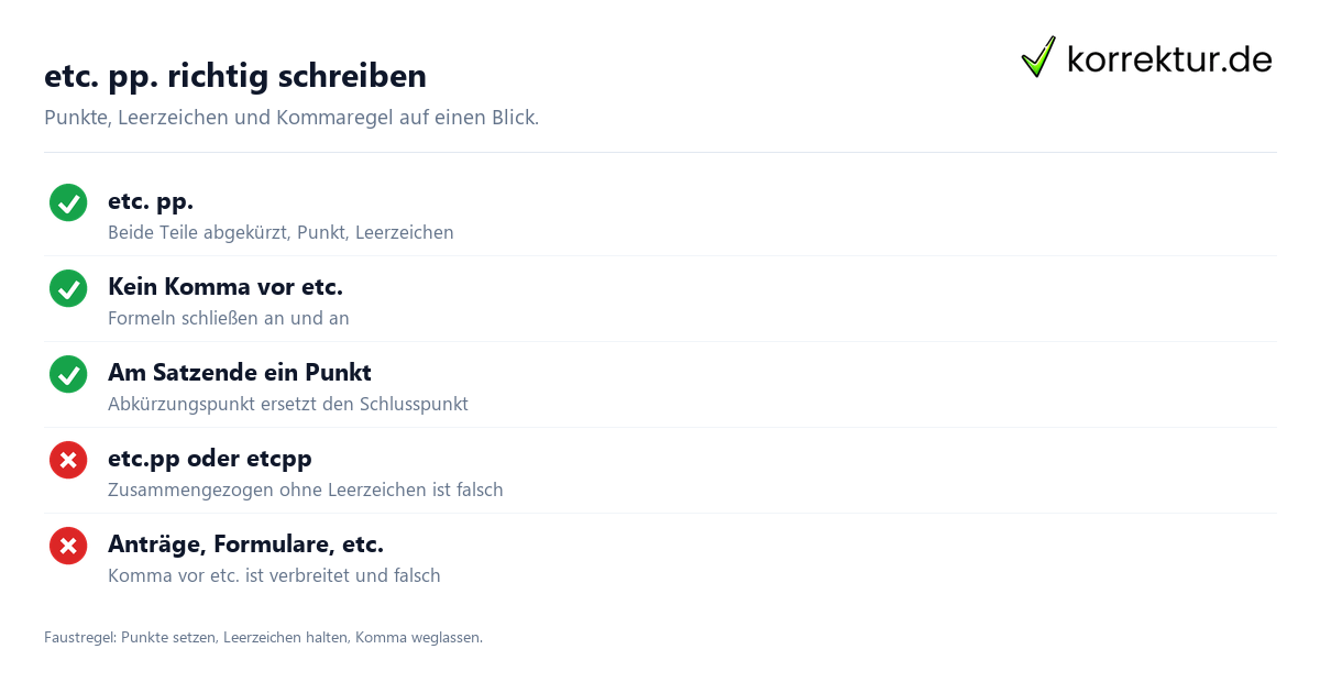 etc. pp. richtig schreiben etc. pp. Bedeutung: Schreibweise und Regeln im Check