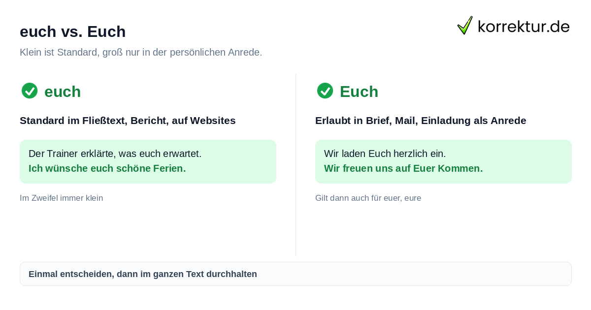 euch vs. Euch Euch groß oder klein: Regel im Vergleich