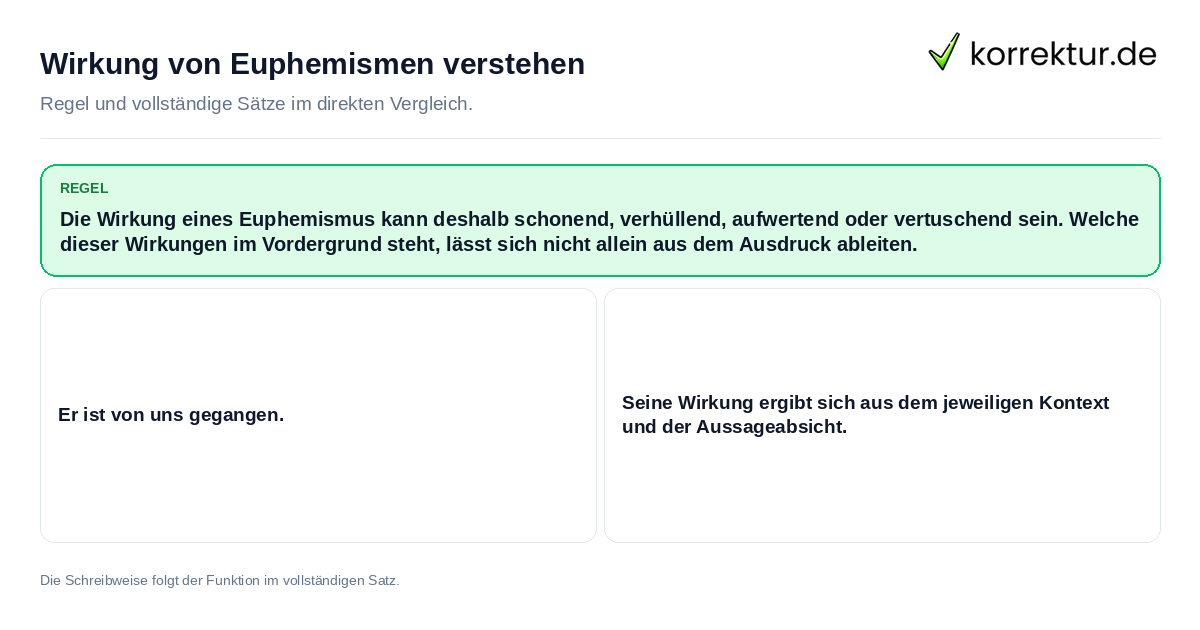 Konkrete Regel und vollständige Beispielsätze zu Wirkung von Euphemismen verstehen