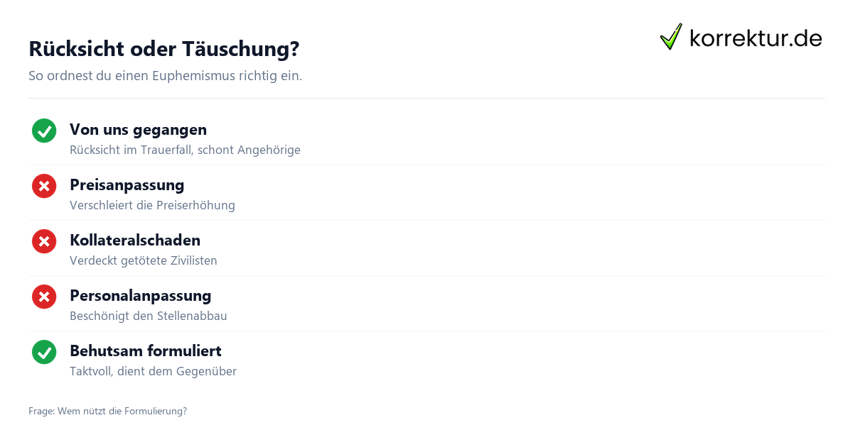 Euphemistisch Bedeutung