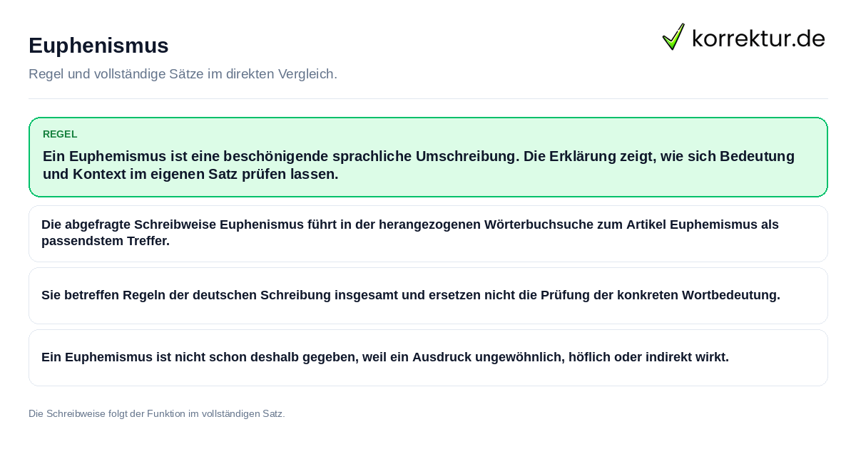 Konkrete Regel und vollständige Beispielsätze zu Euphenismus