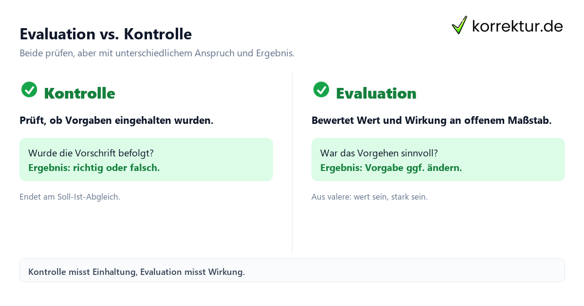 Evaluieren Bedeutung Evaluieren Bedeutung