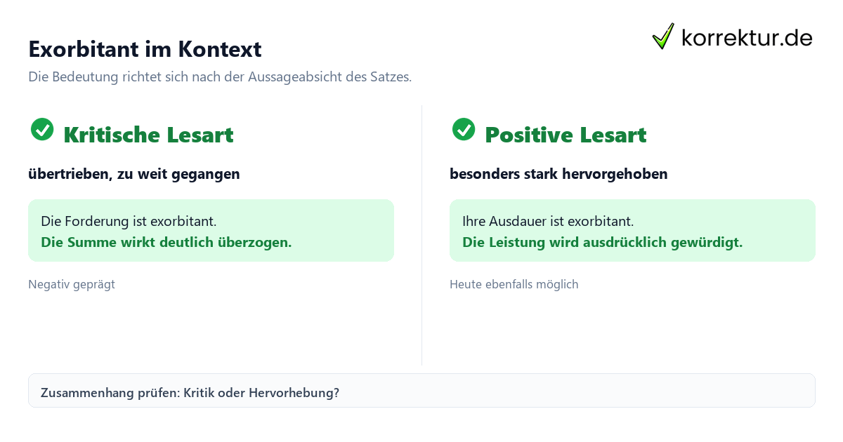 Was bedeutet „exorbitant“? Negative und positive Verwendung im Vergleich