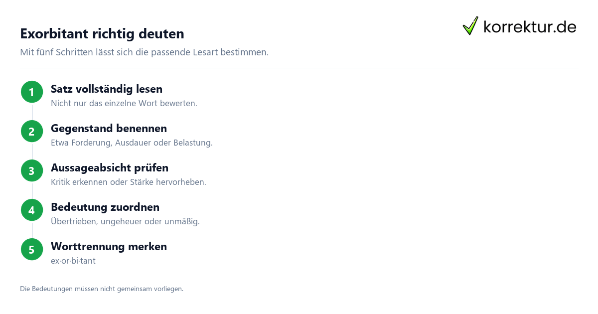 Exorbitant richtig deuten Was bedeutet „exorbitant“? Bedeutung im Satz richtig bestimmen