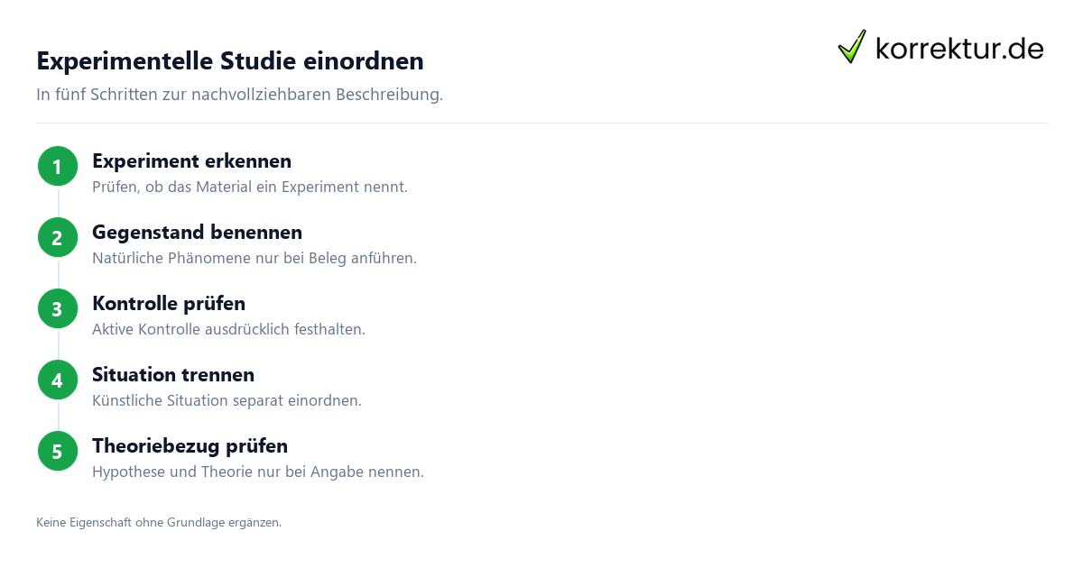 Was eine experimentelle Studie auszeichnet: Studie einordnen