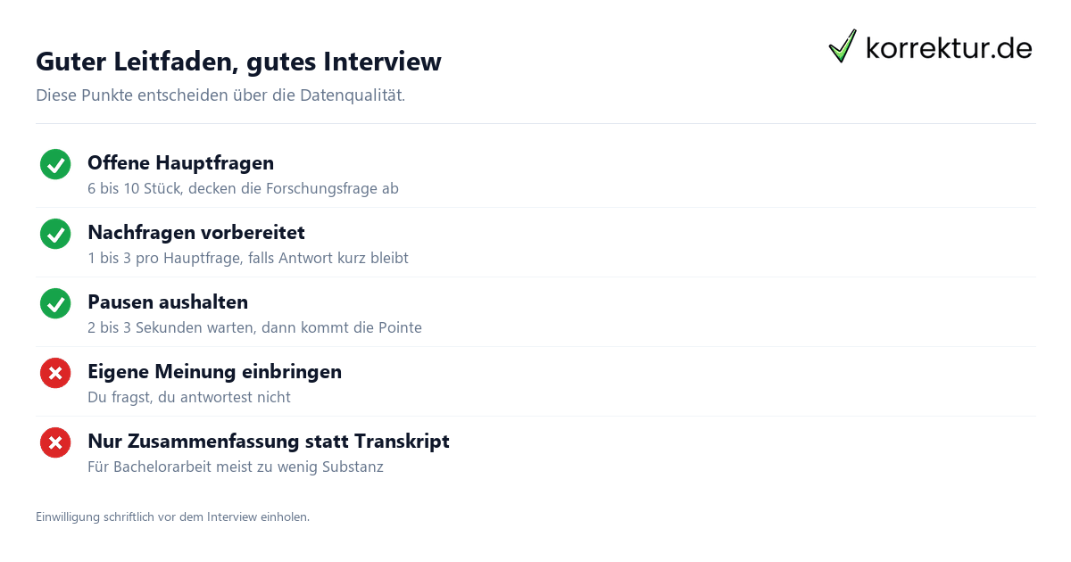 Experteninterview führen und auswerten