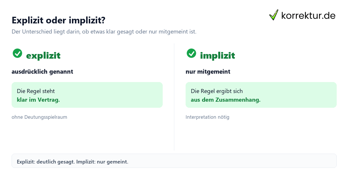 Explizit oder implizit? Explizit Bedeutung: Vergleich von explizit und implizit