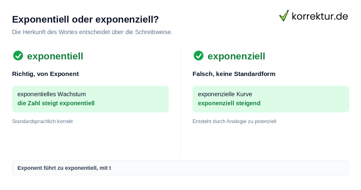 Exponentiell oder exponenziell? Exponentiell oder exponenziell: t ist richtig