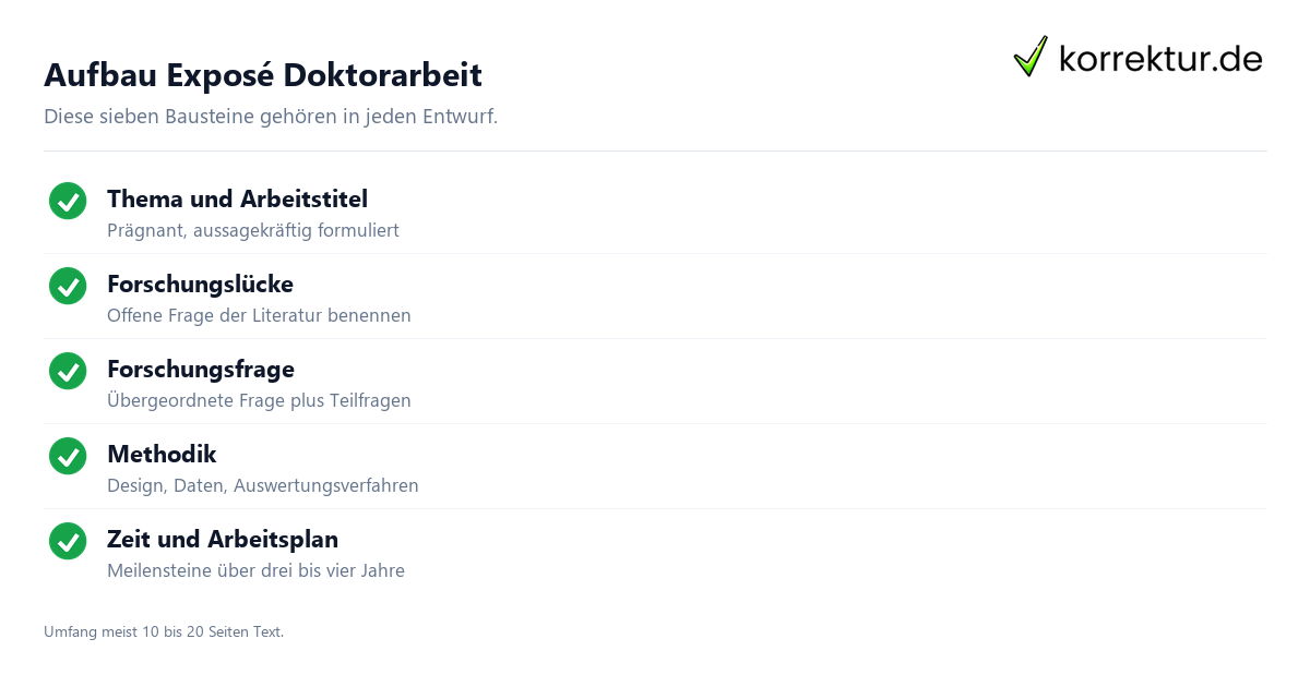 Exposé Doktorarbeit