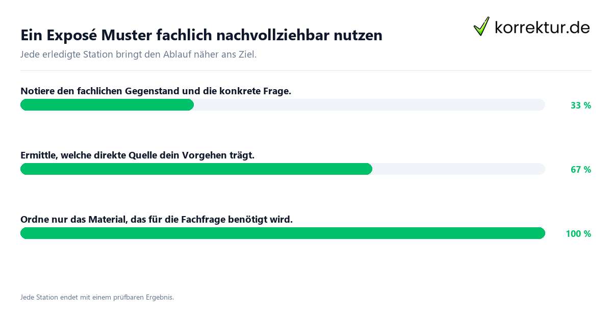 Konkrete Schritte zu Ein Exposé Muster fachlich nachvollziehbar nutzen