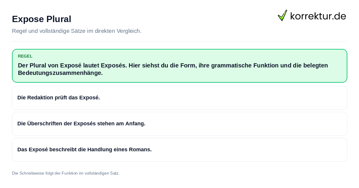 Konkrete Regel und vollständige Beispielsätze zu Expose Plural