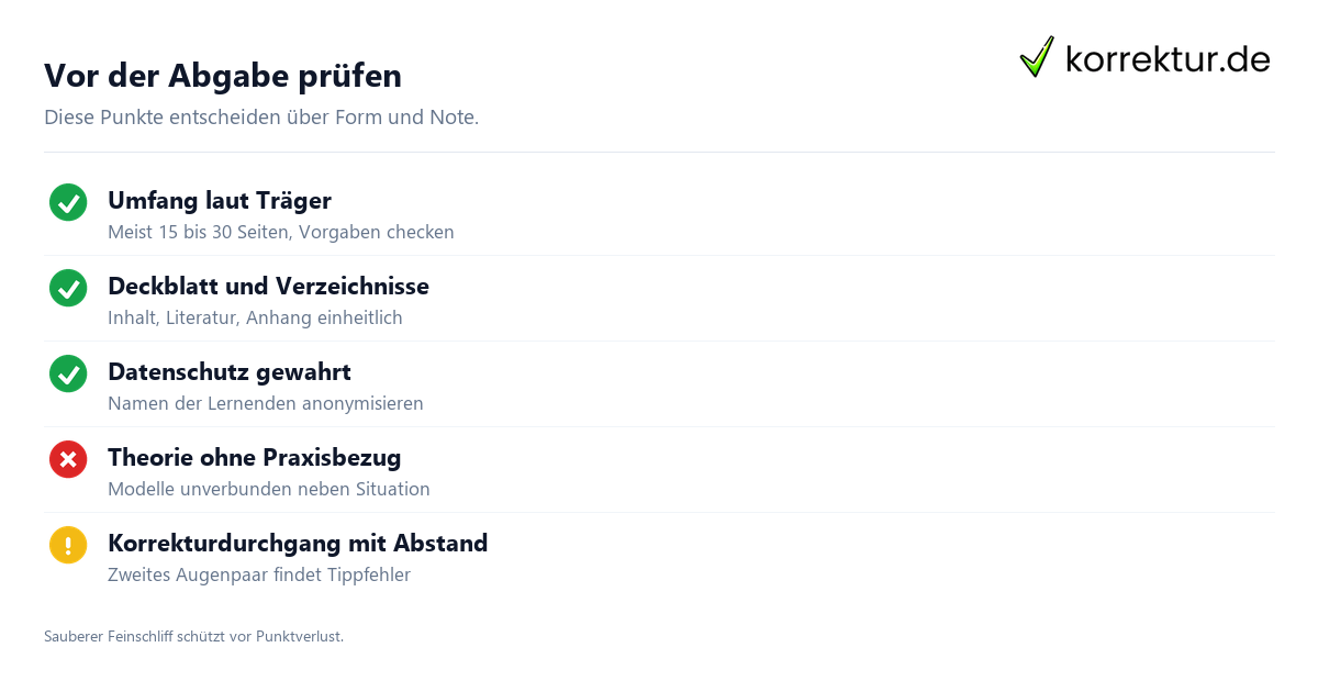 Vor der Abgabe prüfen Checkliste Facharbeit Praxisanleiter: Formalia und Qualitätskriterien prüfen