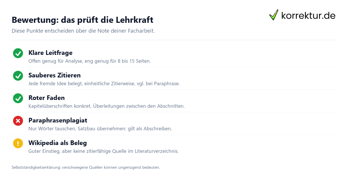 Bewertungskriterien Facharbeit schreiben: was Lehrkräfte prüfen und welche Fehler die Note kosten