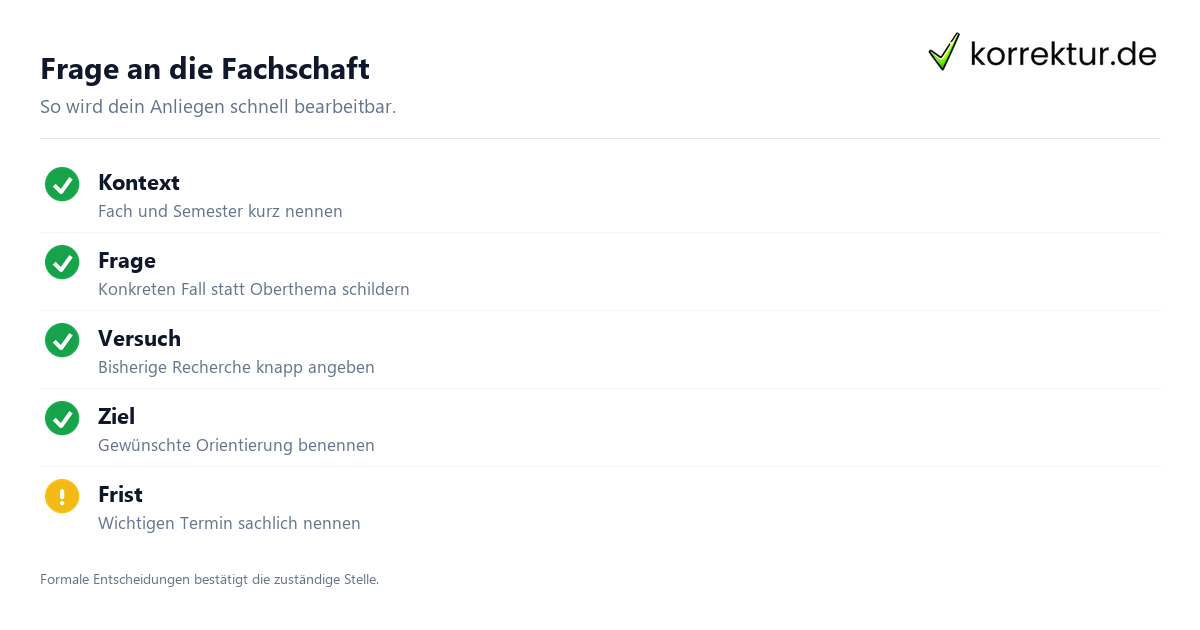 Fachschaft Aufgaben mit Kontaktplan für Kontext, Frage und Ziel