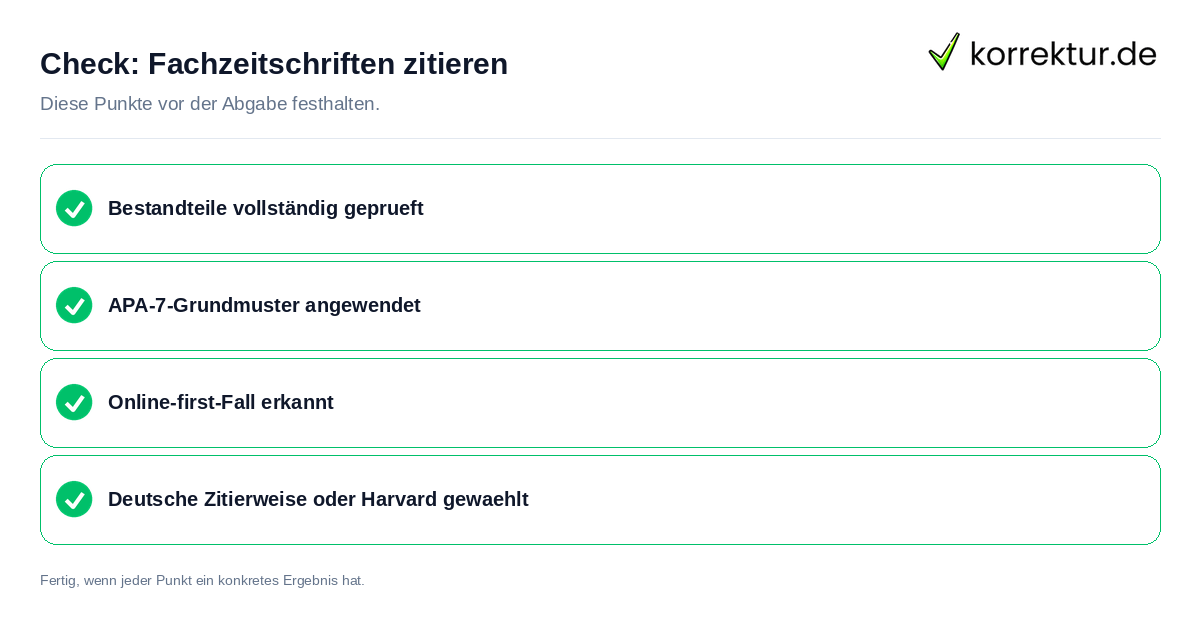 Fachzeitschriften zitieren: Prüfliste mit vier Punkten
