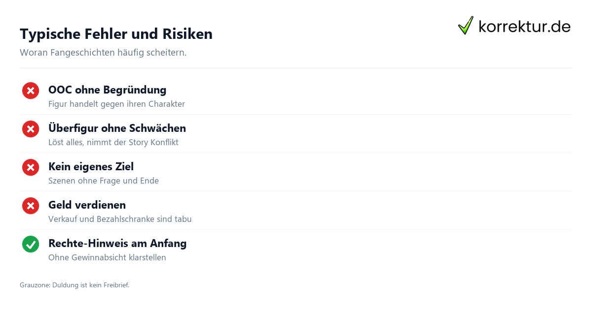 Typische Fehler und Risiken Fanfiction typische Fehler und rechtliche Grauzone