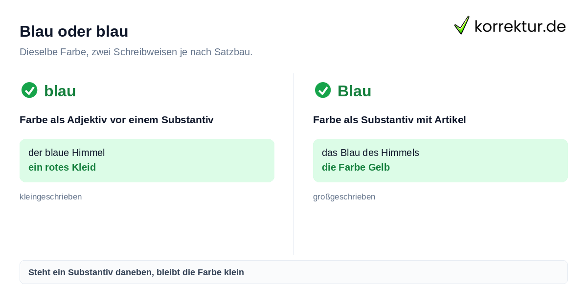 Blau oder blau Farben groß oder klein schreiben: Adjektiv gegen Substantiv