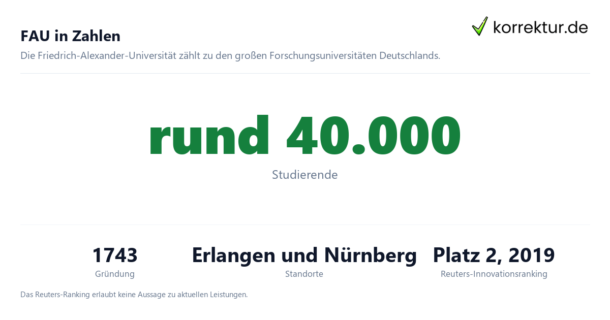 FAU im Profil: Friedrich-Alexander-Universität Erlangen-Nürnberg, Zahlen und Fakten