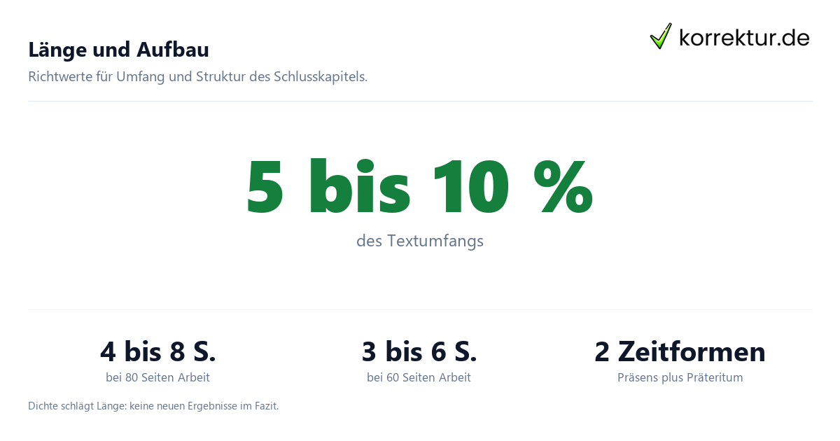 Fazit Masterarbeit