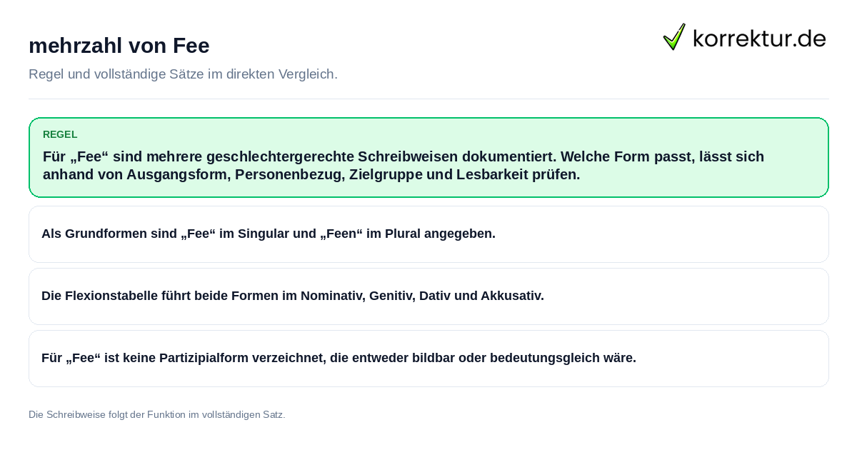 mehrzahl von Fee Konkrete Regel und vollständige Beispielsätze zu mehrzahl von Fee
