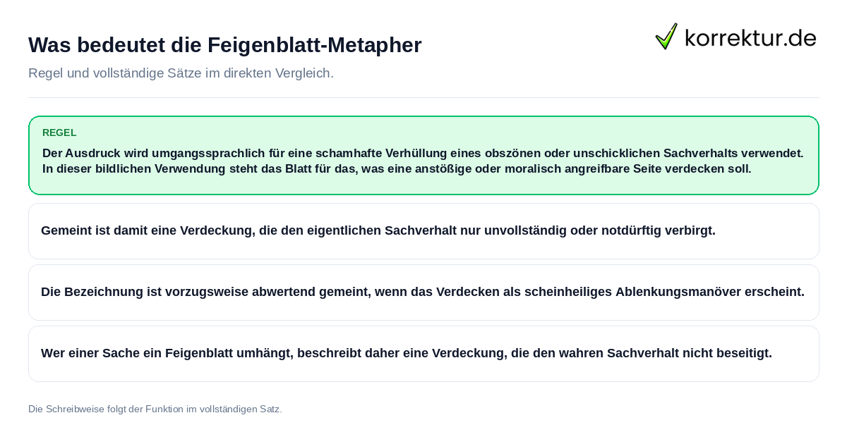 Konkrete Regel und vollständige Beispielsätze zu Was bedeutet die Feigenblatt-Metapher