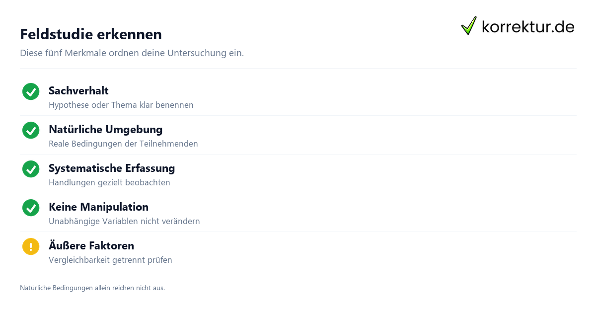 Was eine Feldstudie auszeichnet: Merkmale einer Feldstudie prüfen