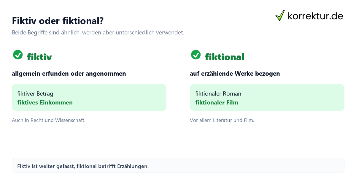 fiktiv Bedeutung: Unterschied zwischen fiktiv und fiktional
