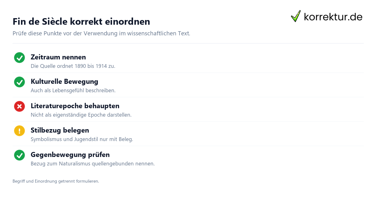 Fin de Siècle verständlich einordnen und anwenden: Begriffscheck